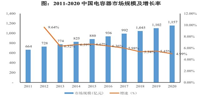 BBIN BBIN宝盈凯华材料 把握行业发展战略布局 募资扩产为国产替代按下加速键