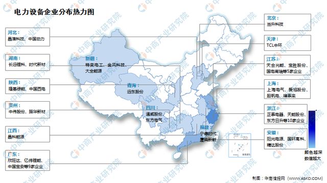 2022年中国BBIN BBIN宝盈集团电力设备产业链上中下游市场分析(图13)