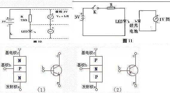 电子元件概述-各种电子元件基础知识、检验要求与方法详解-KIA MOS管BBIN BBIN宝盈集团(图3)