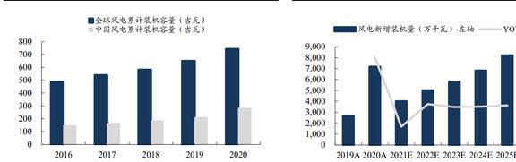 磁材+检测业务双巨头中钢天源：国企改BBIN BBIN宝盈革赋能发展进入快车道(图20)