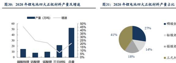 磁材+检测业务双巨头中钢天源：国企改BBIN BBIN宝盈革赋能发展进入快车道(图33)