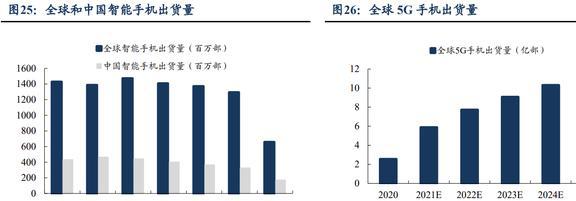 磁材+检测业务双巨头中钢天源：国企改BBIN BBIN宝盈革赋能发展进入快车道(图21)