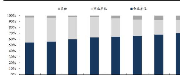 磁材+检测业务双巨头中钢天源：国企改BBIN BBIN宝盈革赋能发展进入快车道(图36)