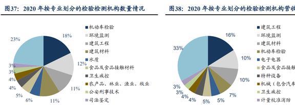 磁材+检测业务双巨头中钢天源：国企改BBIN BBIN宝盈革赋能发展进入快车道(图38)