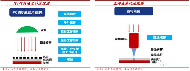 BBIN BBIN宝盈电子整机制造技术100年发展史有苹果华为中兴小米的故事 科技老兵戴辉(图23)