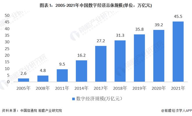 BBIN BBIN宝盈【建议收藏】重磅！2023年阿坝州数字经济产业链全景图谱(附产业政策、链现状图谱、资源空间布局、发展规划)