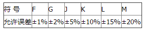 一文教你识别8种最常见的电子BBIN BBIN宝盈集团元器件(图5)