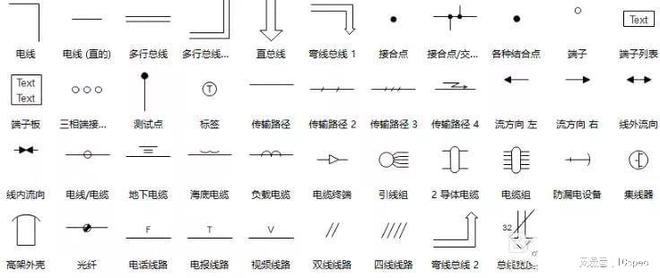 BBIN BBIN宝盈集团icspec干货 常用电路图符号大全(图3)