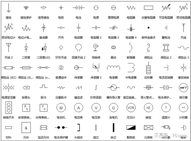 BBIN BBIN宝盈集团icspec干货 常用电路图符号大全(图2)