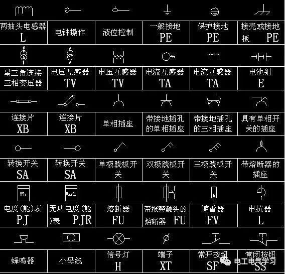 BBIN BBIN宝盈电工电气符号大全也许对您日后有用(图2)