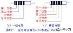 六种电子电路中常用BBIN BBIN宝盈集团的电子元器件