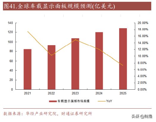 麦捷科技研BBIN BBIN宝盈集团究报告：滤波器龙头发力电感及磁性器件开拓新增长极(图11)