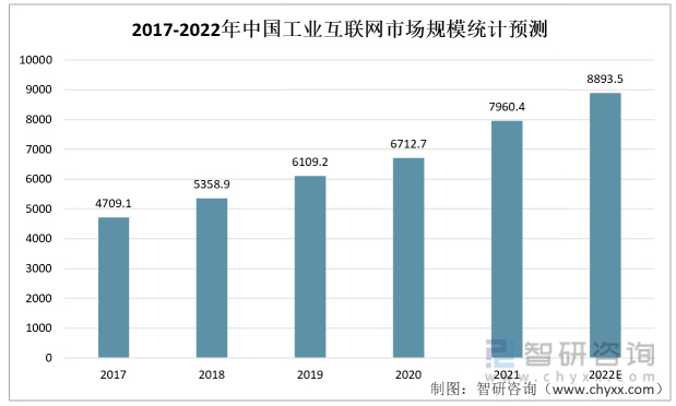 BBIN BBIN宝盈集团产业聚焦！我国电子元器件行业发展现状分析：行业需求旺盛(图4)