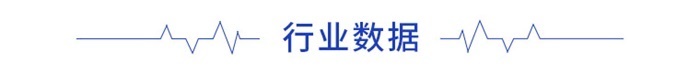 前瞻半导体产业全球周报第40期：检测100多种病毒！新型超高密度测序芯片一日检验上千样本BBIN BBIN宝盈集团(图3)