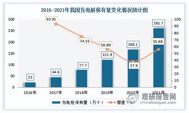 BBIN BBIN宝盈集团中国光谱仪行业运营现状调研与发展战略预测报告（2022-2029年）(图11)