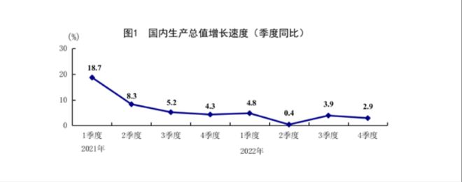 BBIN BBIN宝盈集团半导体的机会(图7)