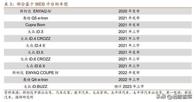 光伏充电桩新能车多景气叠加可立克：收购海光享受行业红利BBIN BBIN宝盈(图23)