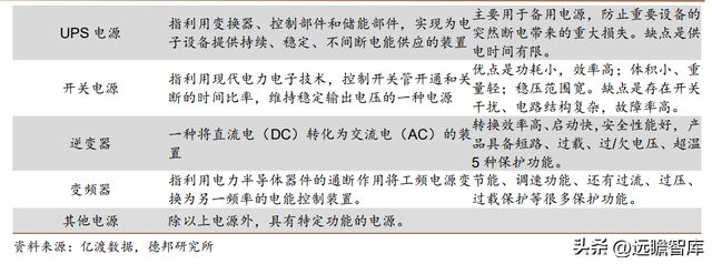 光伏充电桩新能车多景气叠加可立克：收购海光享受行业红利BBIN BBIN宝盈(图35)