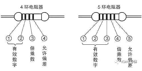 BBIN BBIN宝盈集团常用电子元件识别大全图-经典电子元件应用-KIA MOS管(图2)