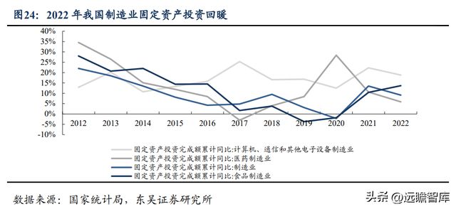 BBIN BBIN宝盈集团电子半导体洁净室设备龙头美埃科技：三大优势构筑核心竞争力(图16)