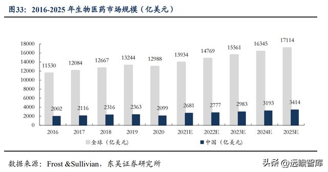 BBIN BBIN宝盈集团电子半导体洁净室设备龙头美埃科技：三大优势构筑核心竞争力(图27)