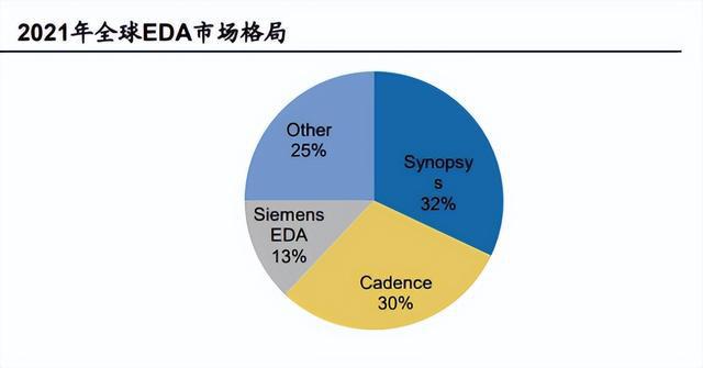 BBIN BBIN宝盈集团台积电张忠谋表态：支持中国半导体被制裁大陆半导体就是落后(图6)