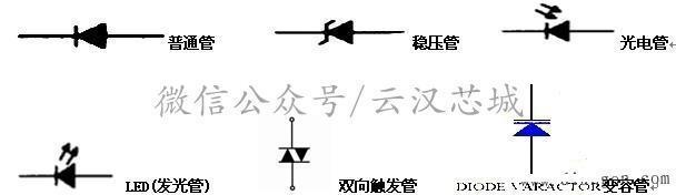 BBIN BBIN宝盈最全面的电子元器件与电路基础知识详解(图11)