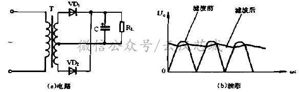 BBIN BBIN宝盈最全面的电子元器件与电路基础知识详解(图28)