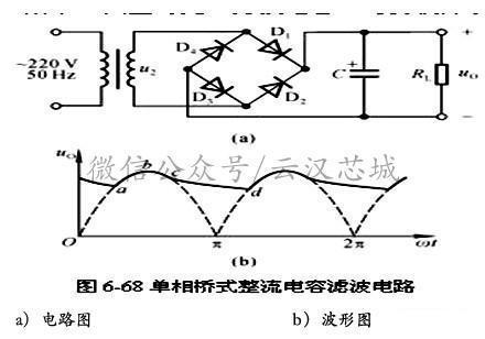 BBIN BBIN宝盈最全面的电子元器件与电路基础知识详解(图29)