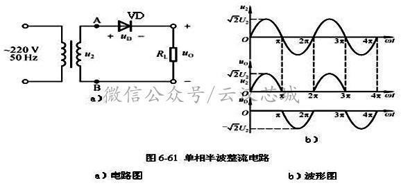 BBIN BBIN宝盈最全面的电子元器件与电路基础知识详解(图27)