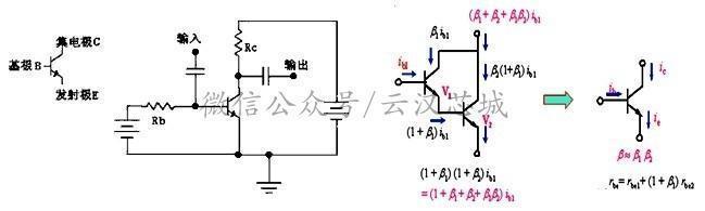 BBIN BBIN宝盈最全面的电子元器件与电路基础知识详解(图24)