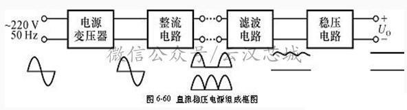 BBIN BBIN宝盈最全面的电子元器件与电路基础知识详解(图32)