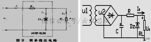 BBIN BBIN宝盈最全面的电子元器件与电路基础知识详解(图33)