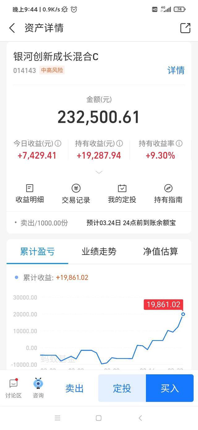 BBIN BBIN宝盈集团半导体行业迎来布局良机首只获批的全球半导体基金来了(图2)