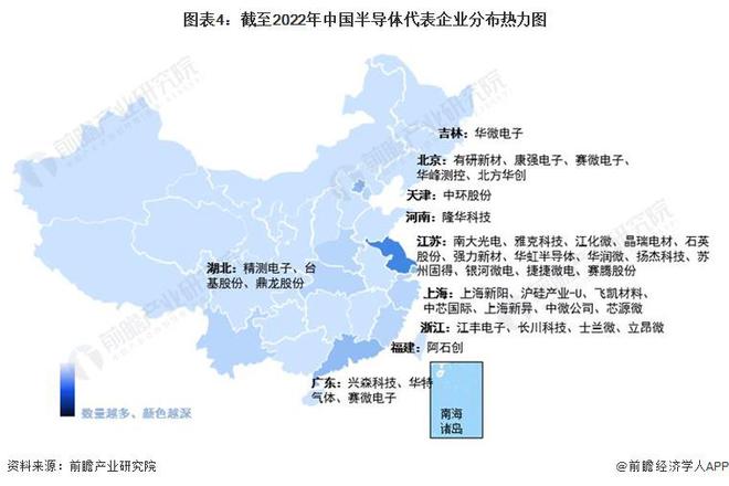 【干货】半导体行业产业链BBIN BBIN宝盈全景梳理及区域热力地图(图4)