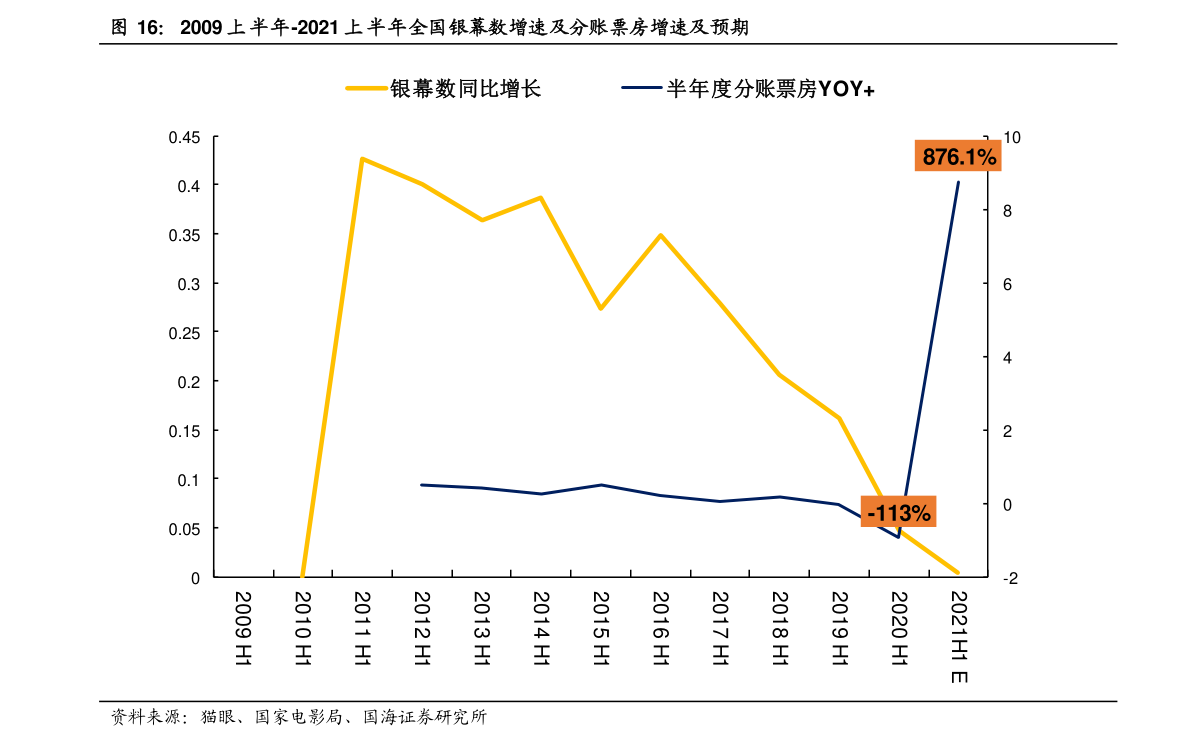 BBIN BBIN宝盈电子元器件采购商城（电子器件有哪些）