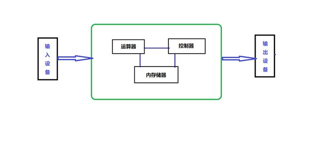 英特尔和BBIN BBIN宝盈AMD的缓存之争：谁能赢得未来？