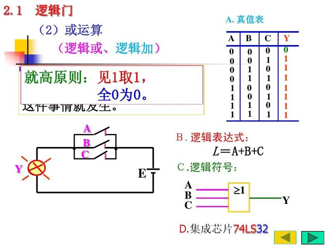 BBIN BBIN宝盈常见电路20问看看你能回答多少(图3)