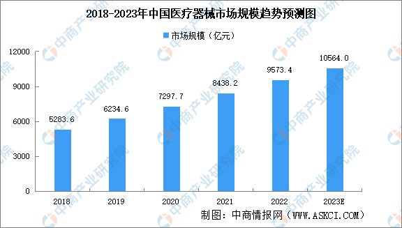 BBIN BBIN宝盈2023年中国伺服电机产业链上中下游市场分析(图16)