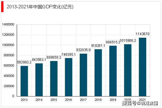 2023电子器件行业发展趋势分析：随着工业互联网的融合发展行业模将快速增长BBIN BBIN宝盈集团(图4)