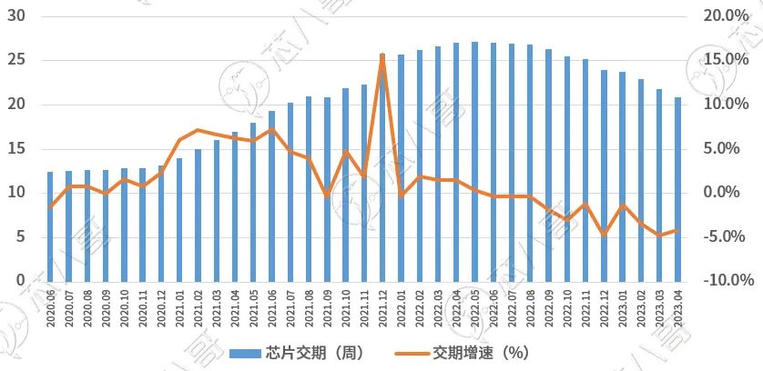 BBIN BBIN宝盈集团20234(图5)