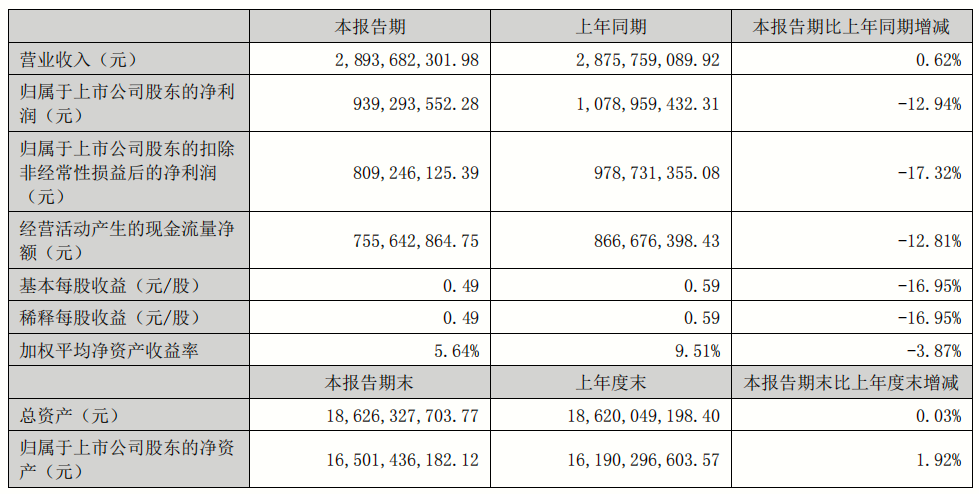 半导体元件什么是半导体元件？BBIN BBIN宝盈的最新报道(图5)