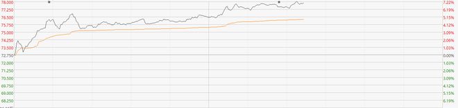 5月手机出货量回暖！电子零件港股走强 舜宇光学科技涨超7%BBIN BBIN宝盈集团(图3)