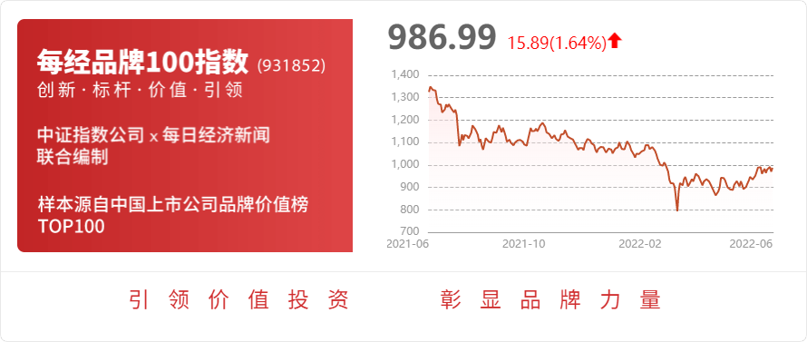 BBIN BBIN宝盈赛微电子：公司是全球排名第一的MEMS芯片专业制造厂商