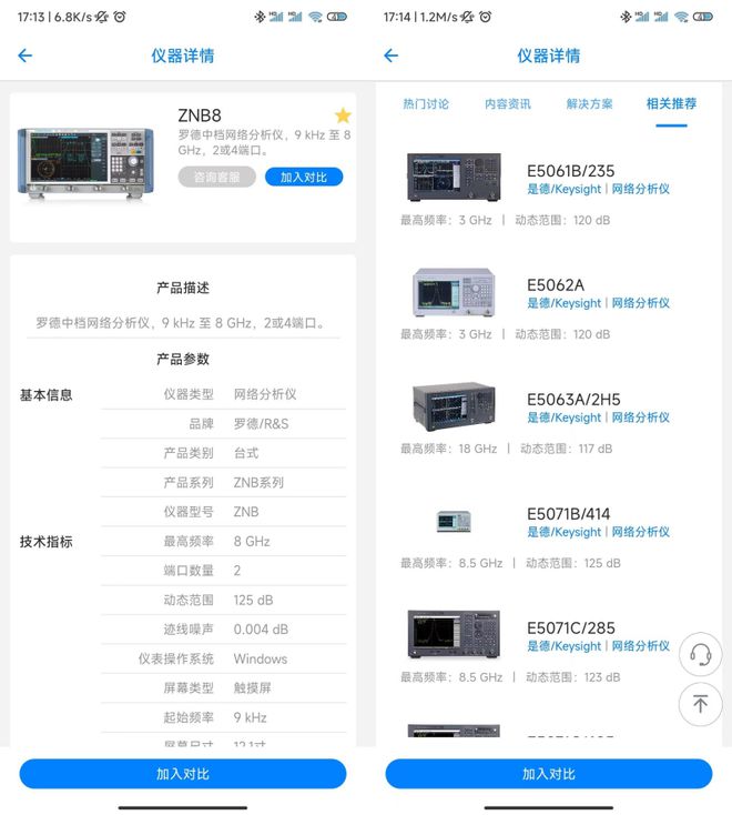 BBIN BBIN宝盈电测知识分享——别错过这个经典电子元器件的测试小技巧(图3)