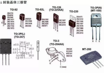 BBIN BBIN宝盈集团电子元器件识别图、名称、符号对照表、基础知识大全 - 深铭易购(图8)