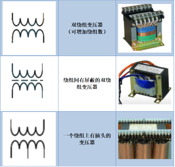 电子元器BBIN BBIN宝盈集团件符号大全（附实物图）(图8)