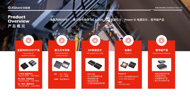 安森德携功率器件、模拟IC及SIP系统级芯片重磅亮相深圳国际电子展BBIN BBIN宝盈集团(图7)