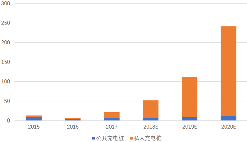 深度解析功率半导体器件概念BBIN BBIN宝盈集团及发展趋势(图12)