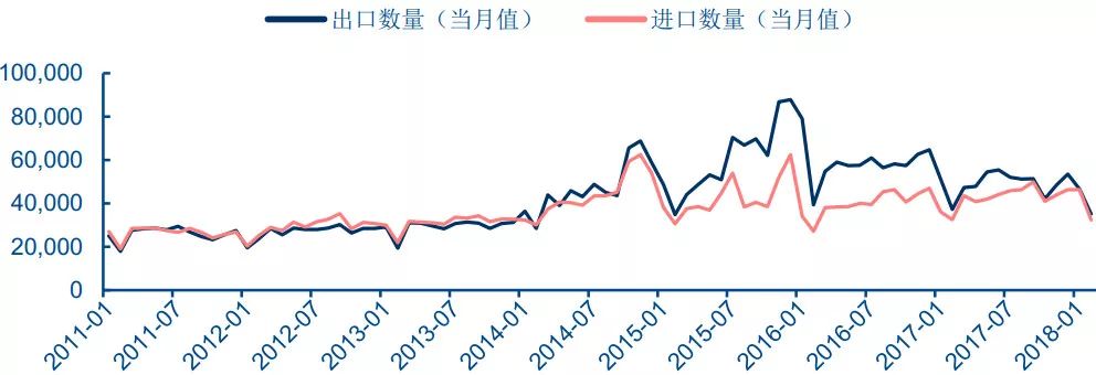 深度解析功率半导体器件概念BBIN BBIN宝盈集团及发展趋势(图11)